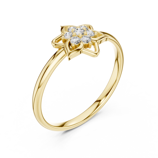Sun Petal Round Lab Diamond Star Flower Cluster Anniversary Ring