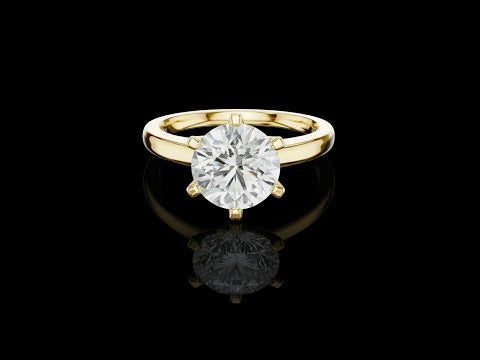 1.17 TCW Bright Lab Grown Round Cut Diamond Ring For Every Day