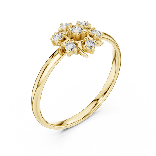 Round Cut Lab Diamond Floral Cluster Ring