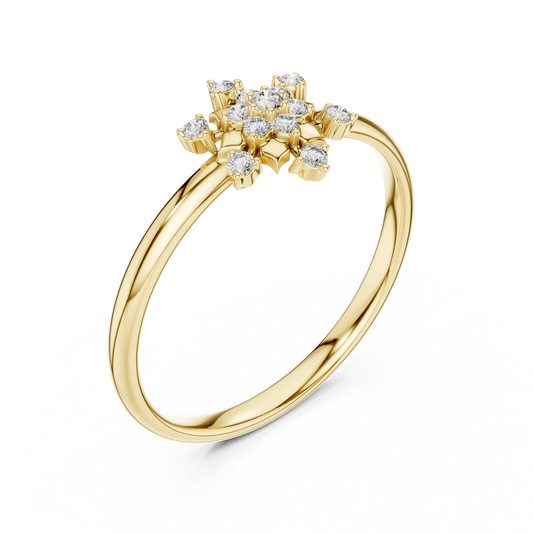 Round Lab Diamond Floral Cluster Ring